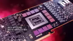 گرافیک Radeon RX 7900 XTX
