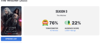 امتیازات فصل سوم The Witcher