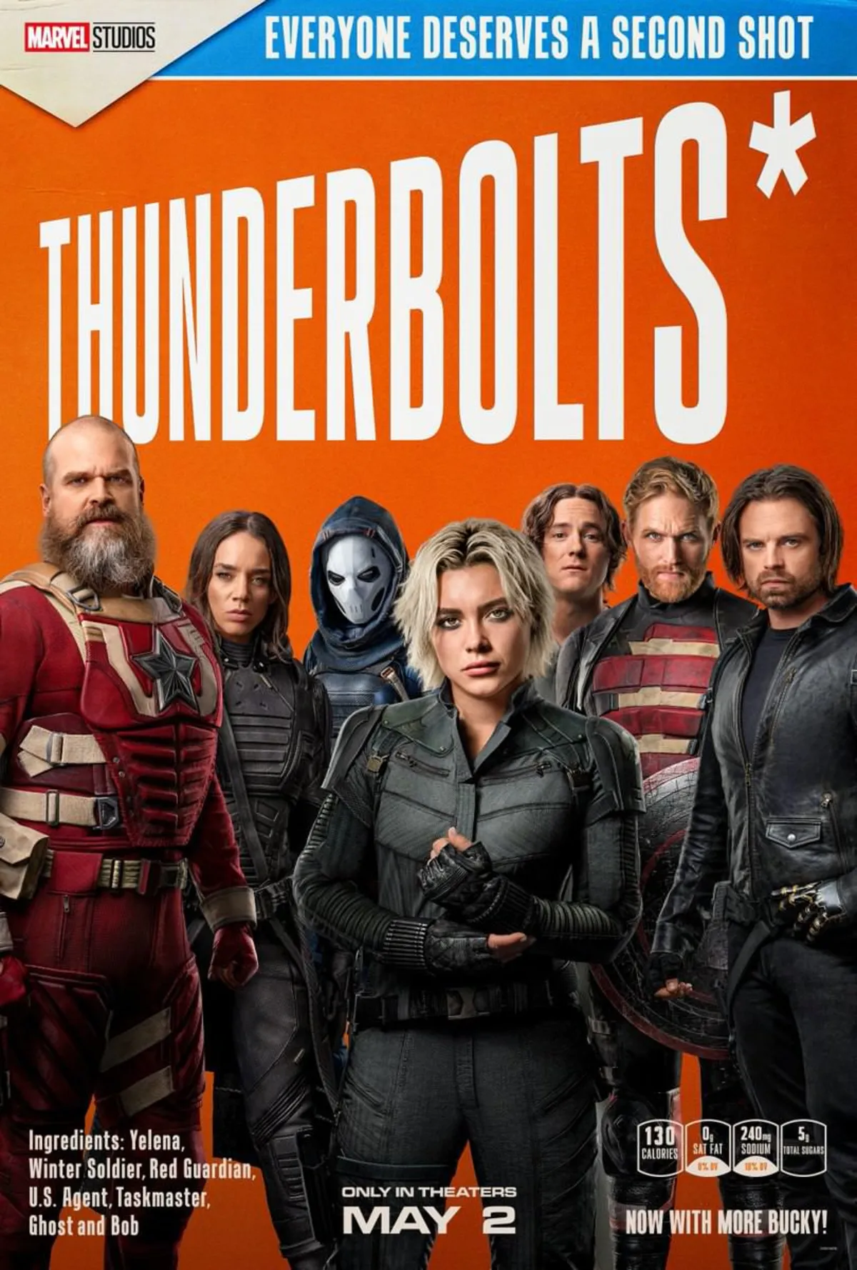 فیلم Thunderbolts