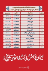 دانلود سریال مجموعه نماهنگ‌های ویژه ایران