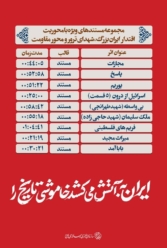 دانلود سریال مجموعه مستندهای ویژه ایران
