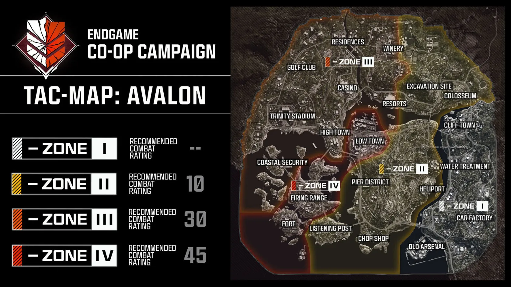 Call of Duty: Black Ops 7
