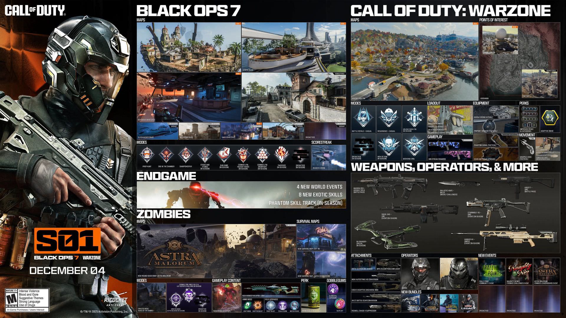 فصل اول Call of Duty: Black Ops 7